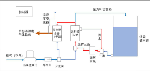 QQ图片20200617102953