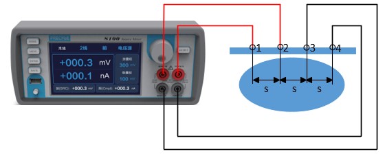 四探针测试连接图